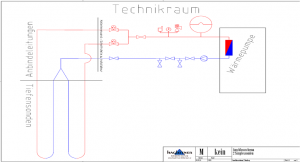 Anschlussschema von 2 Simplexsonden